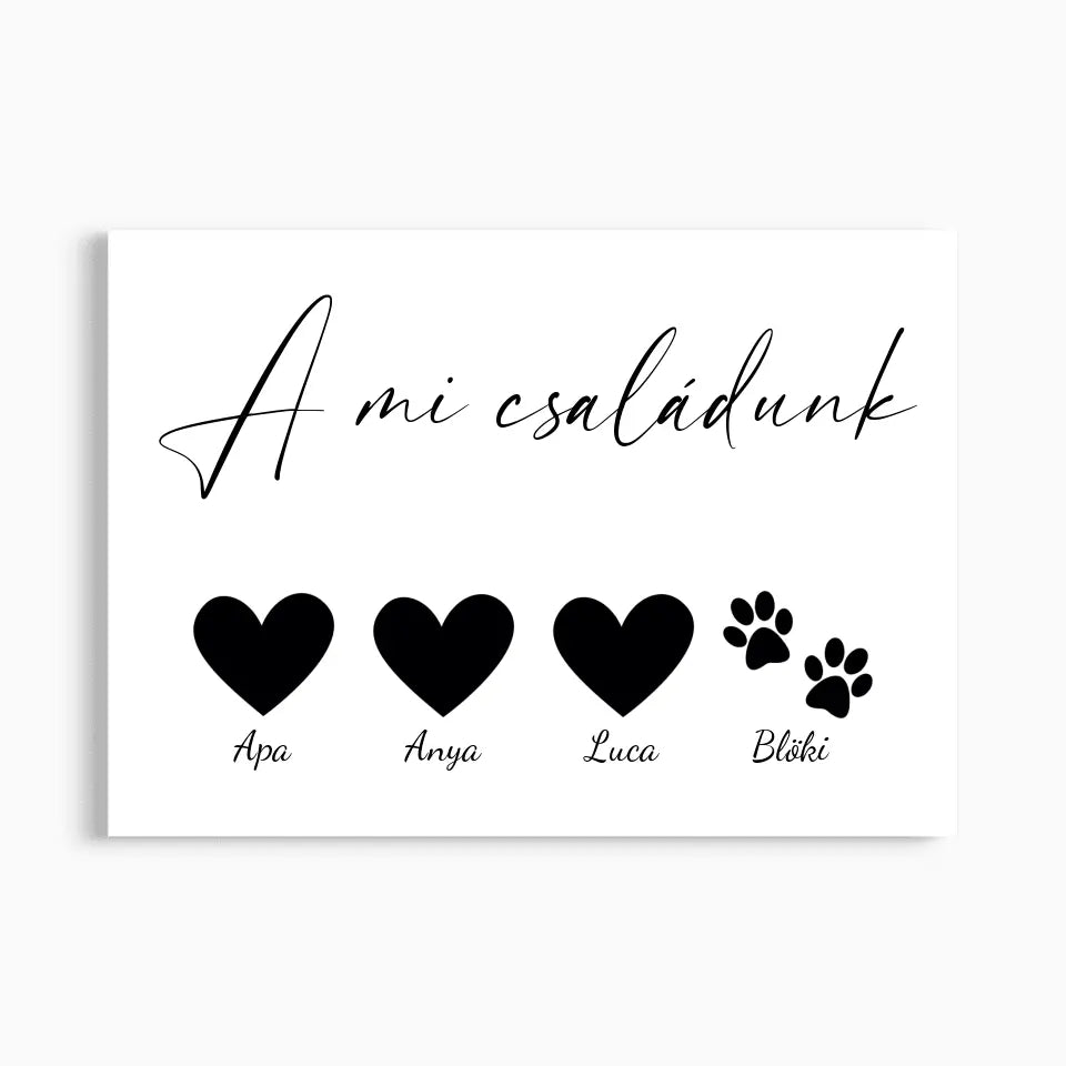 "A mi családunk" egyedi falikép