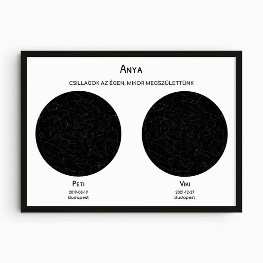 Anya "Csillagok az égen, mikor megszülettem" csillagtérkép falikép - Két gyerek