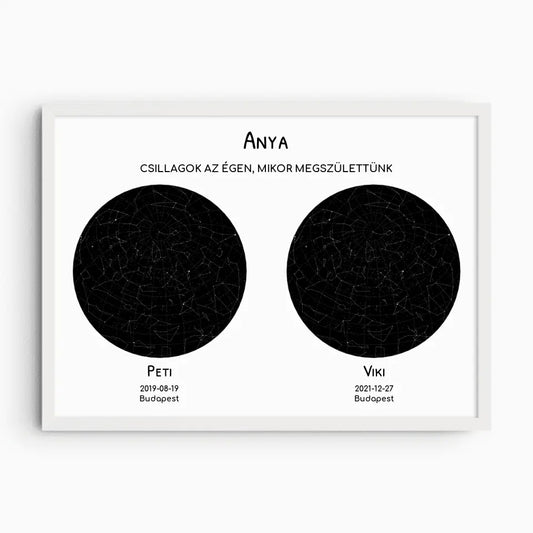 Anya "Csillagok az égen, mikor megszülettem" csillagtérkép falikép - Két gyerek