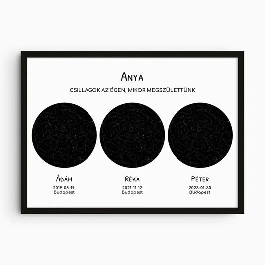 Anya "Csillagok az égen, mikor megszülettem" csillagtérkép falikép - Három gyerek
