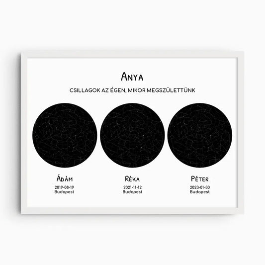 Anya "Csillagok az égen, mikor megszülettem" csillagtérkép falikép - Három gyerek