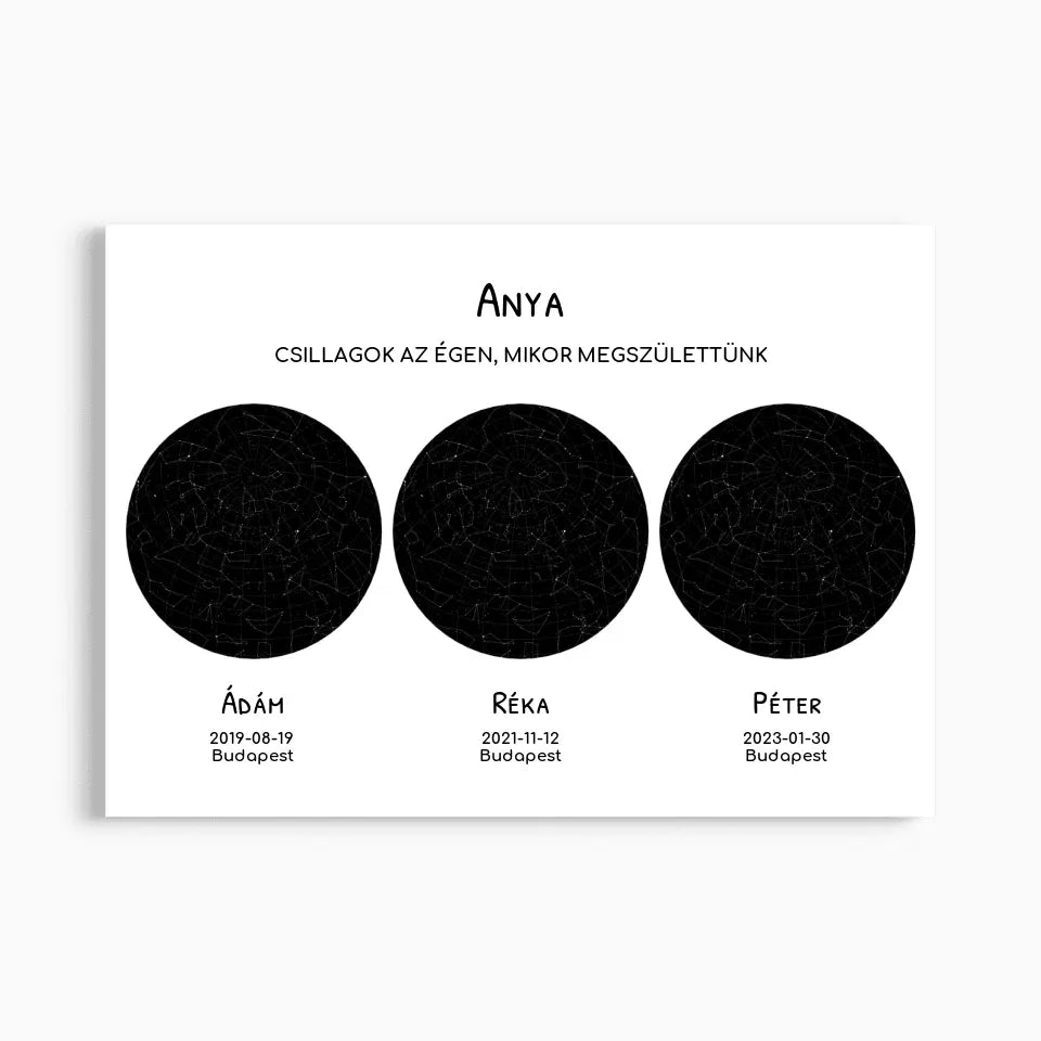 Anya "Csillagok az égen, mikor megszülettem" csillagtérkép falikép - Három gyerek