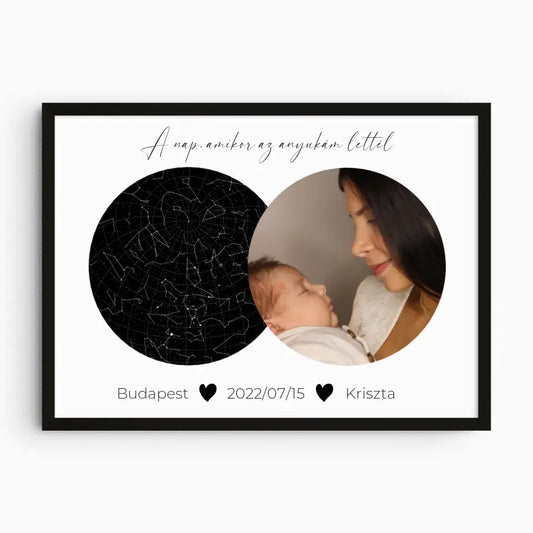 A nap, amikor az anyukám lettél fényképes csillagtérkép falikép