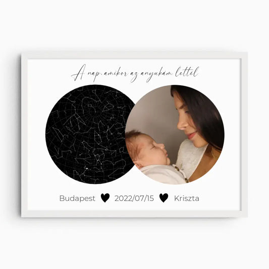A nap, amikor az anyukám lettél fényképes csillagtérkép falikép