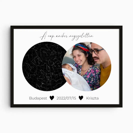 A nap, amikor megszülettem fényképes csillagtérkép falikép