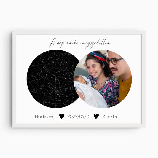 A nap, amikor megszülettem fényképes csillagtérkép falikép