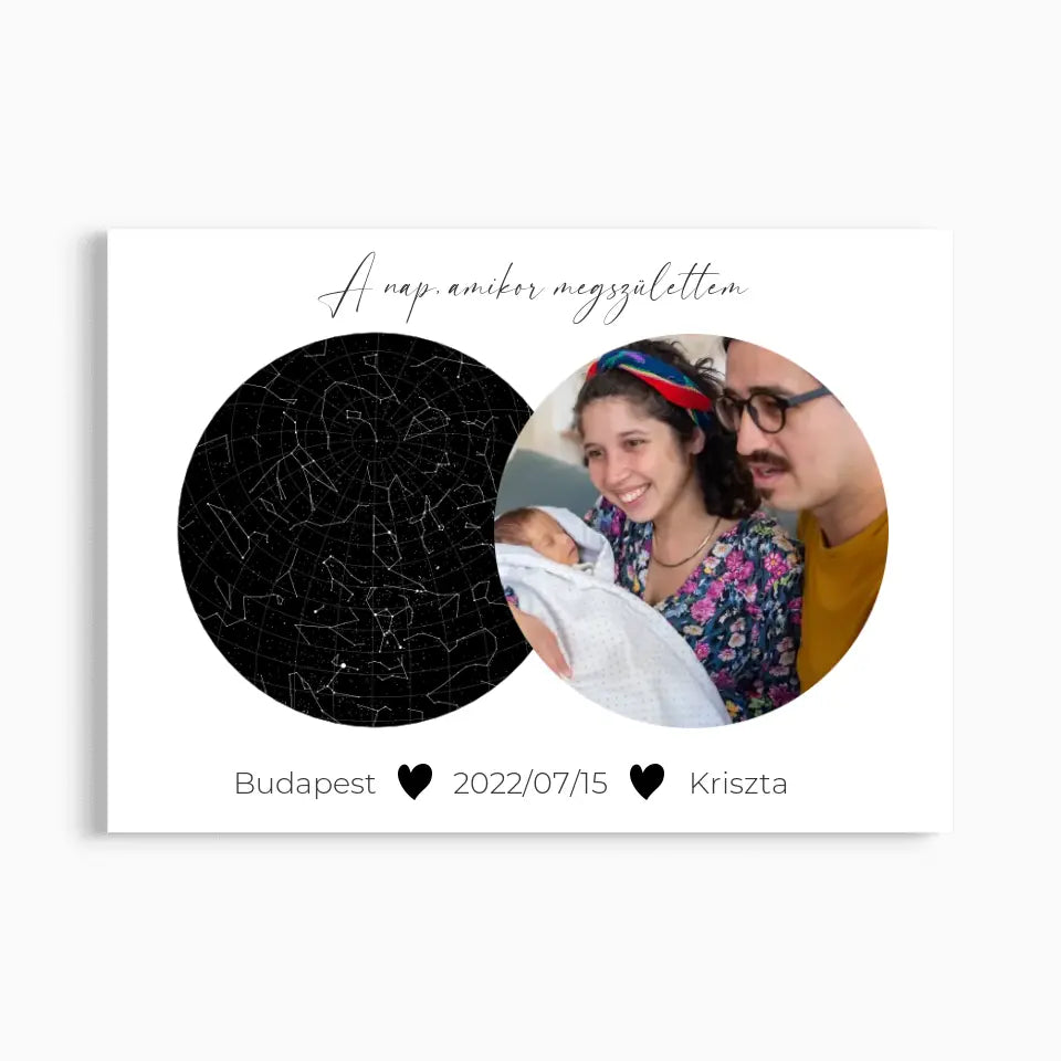 A nap, amikor megszülettem fényképes csillagtérkép falikép