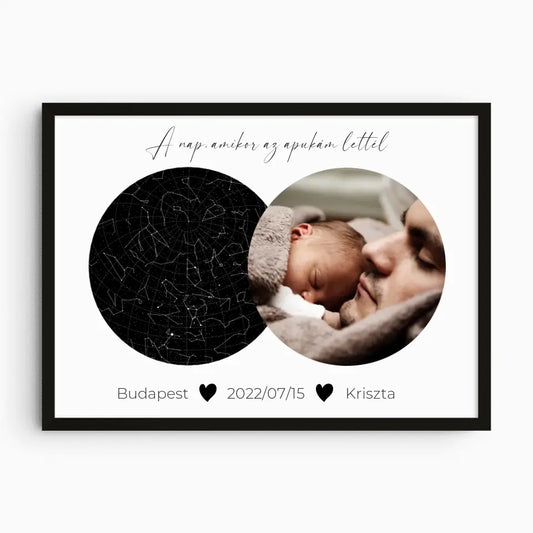 A nap, amikor az apukám lettél fényképes csillagtérkép falikép