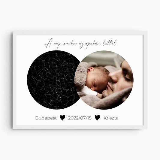 A nap, amikor az apukám lettél fényképes csillagtérkép falikép